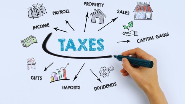Why Is Income Tax Return Filing Important for Maintaining Financial Records and Legal Compliance?